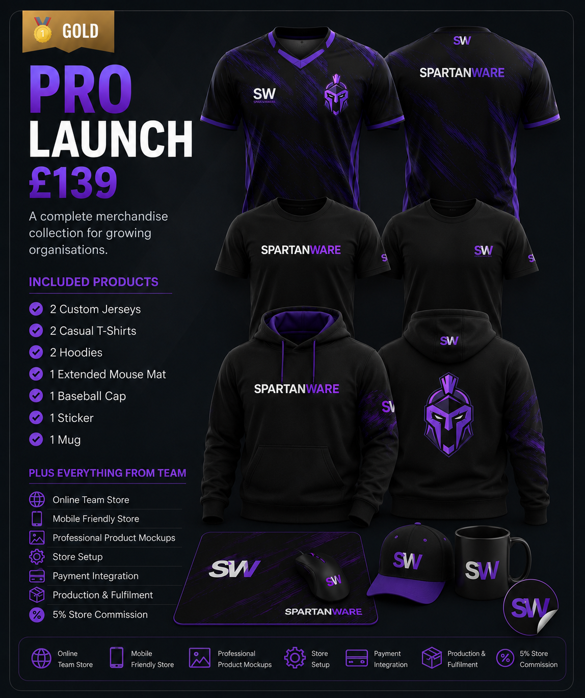 Pro Launch