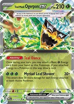 Teal Mask Ogerpon ex (PRE 145) Prismatic Evolutions - NM