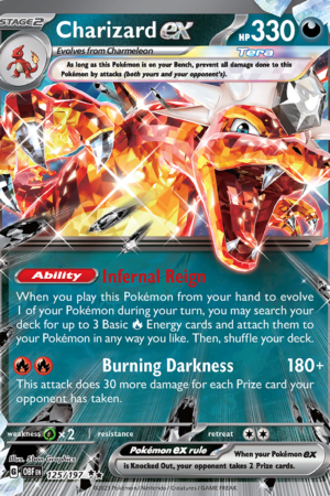Charizard ex - Obsidian Flames - #125